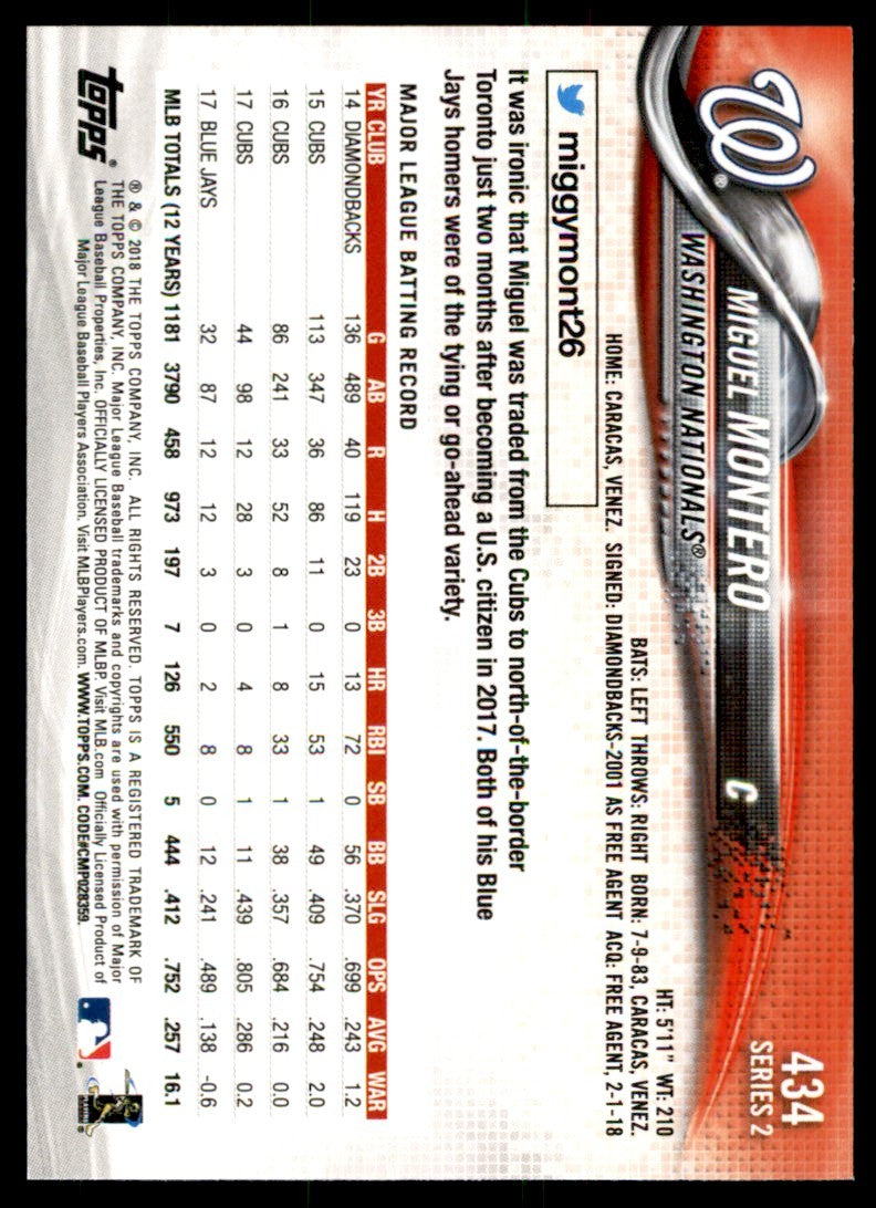 2018 TOPPS MIGUEL MONTERO WASHINGTON NATIONALS #434