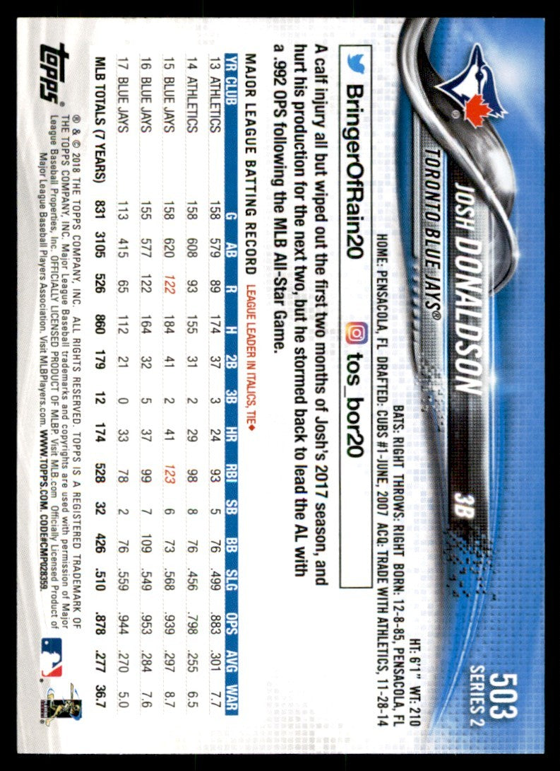2018 TOPPS JOSH DONALDSON TORONTO BLUE JAYS #503