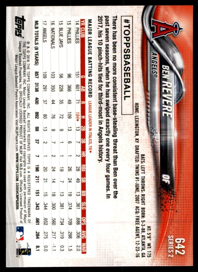 2018 TOPPS BEN REVERE LOS ANGELES ANGELS #642