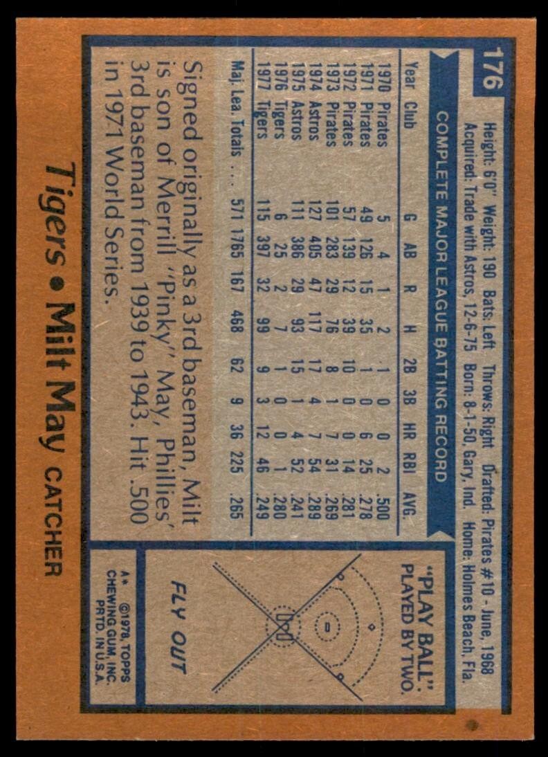 1978 TOPPS MILT MAY DETROIT TIGERS #176