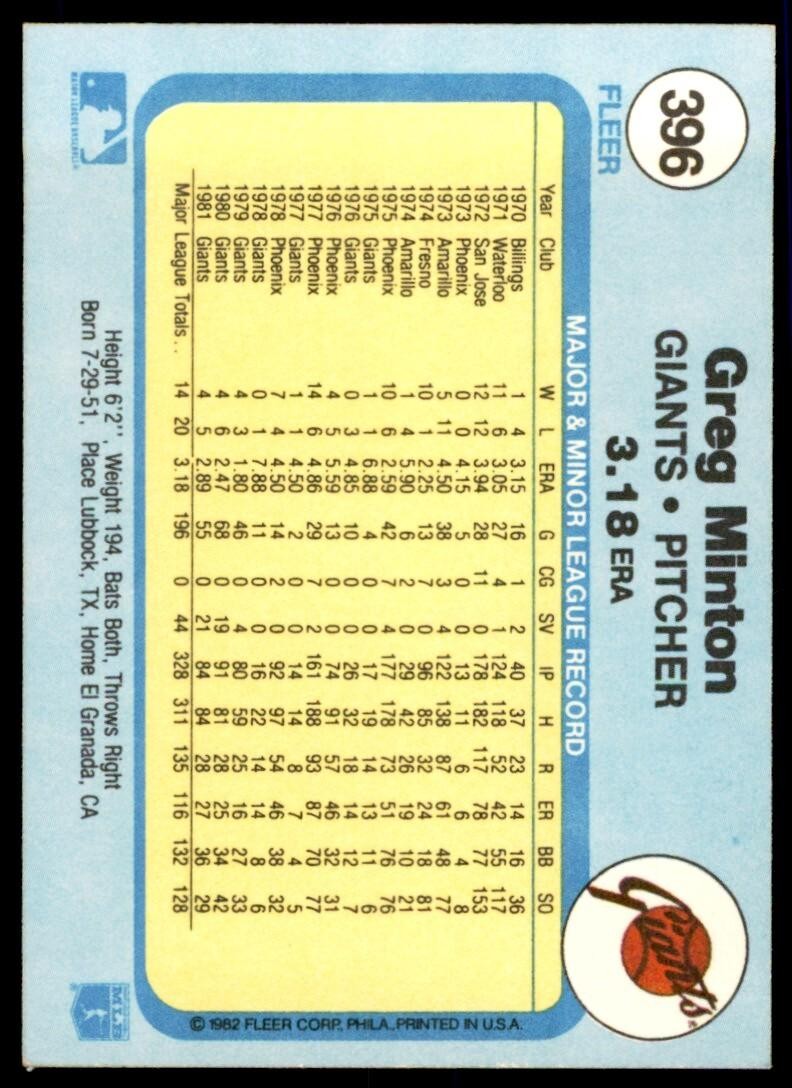 1982 FLEER GREG MINTON* SAN FRANCISCO GIANTS #396
