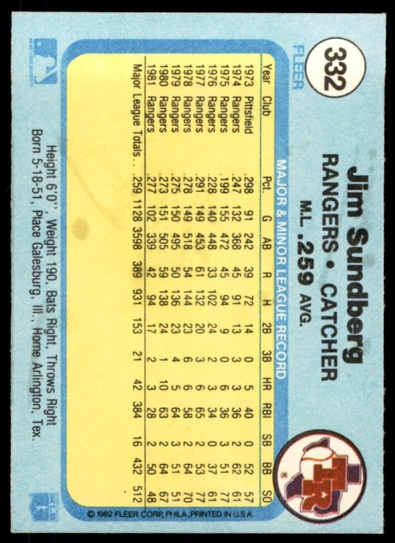 1982 FLEER JIM SUNDBERG TEXAS RANGERS #332