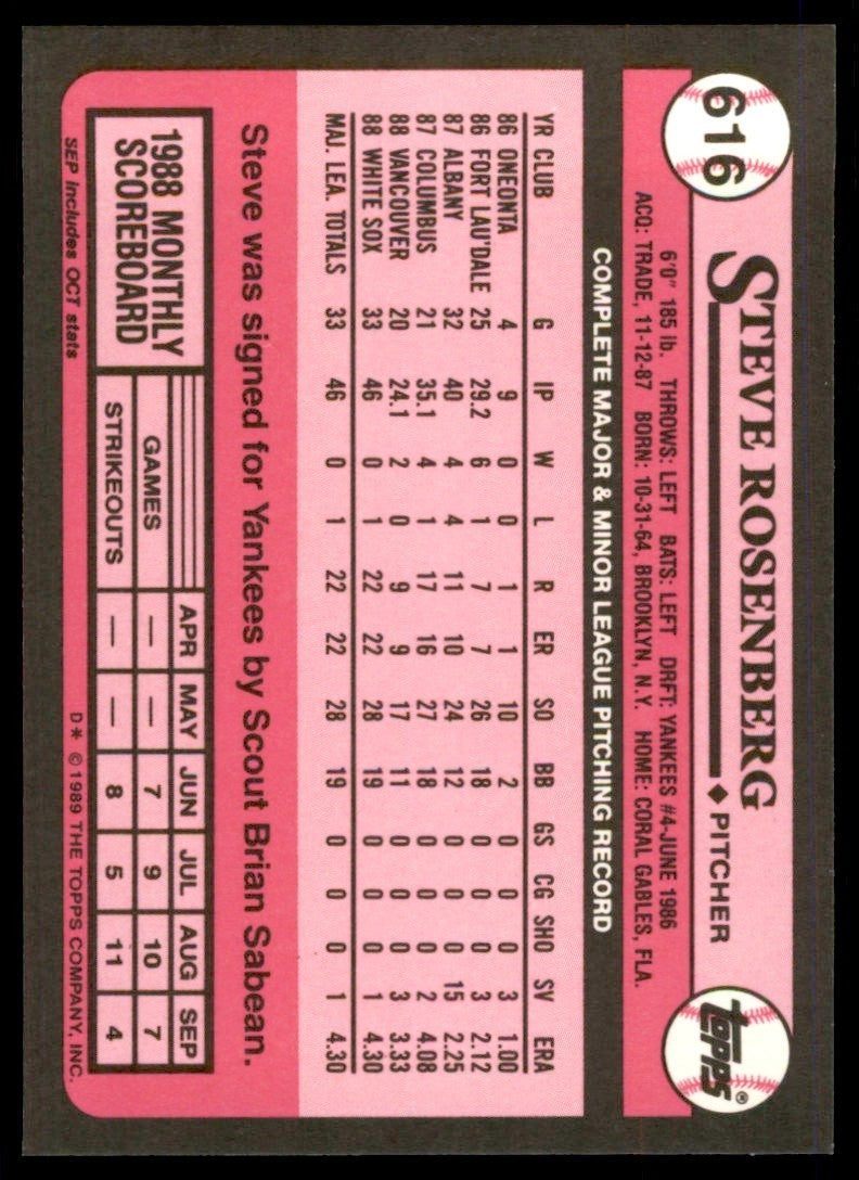 1989 Topps Tiffany Steve Rosenberg Chicago White Sox #616