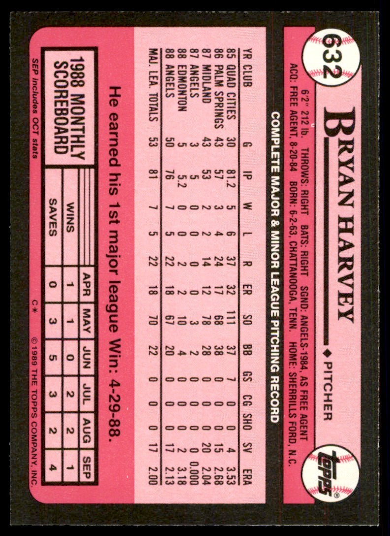 1989 Topps Tiffany Bryan Harvey California Angels #632