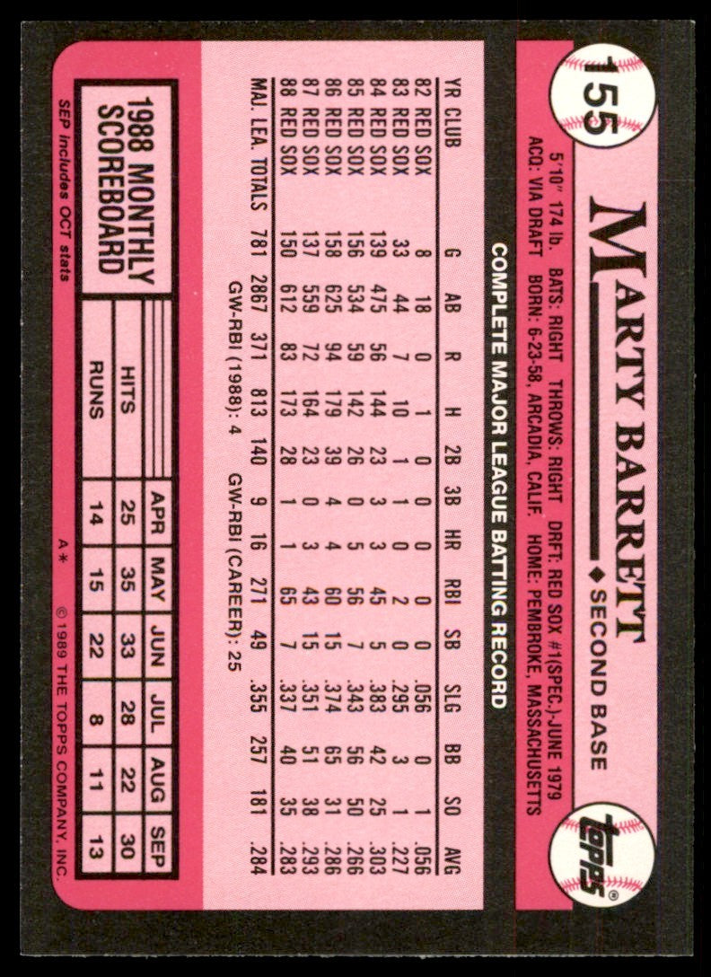 1989 Topps Tiffany Marty Barrett Boston Red Sox #155