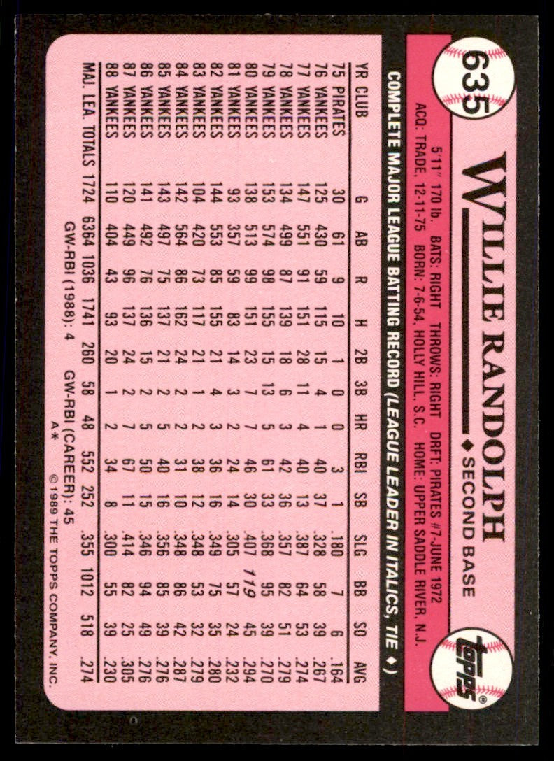 1989 Topps Tiffany Willie Randolph New York Yankees #635