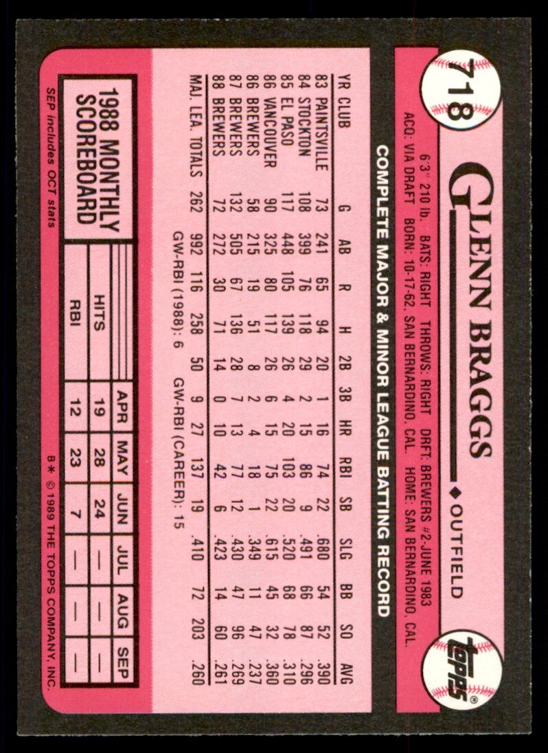 1989 Topps Tiffany Glenn Braggs Milwaukee Brewers #718