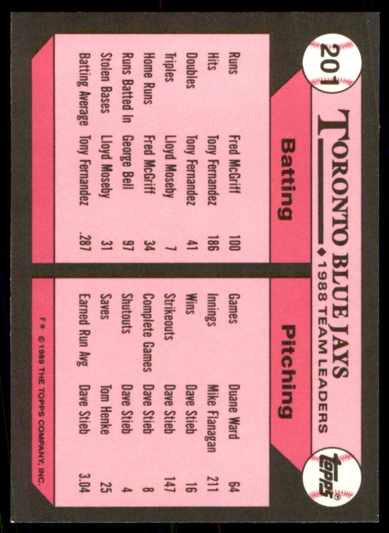 1989 Topps Tiffany Blue Jays Leaders - Kelly Gruber Toronto Blue Jays #201