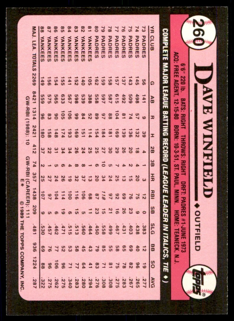 1989 Topps Tiffany Dave Winfield New York Yankees #260