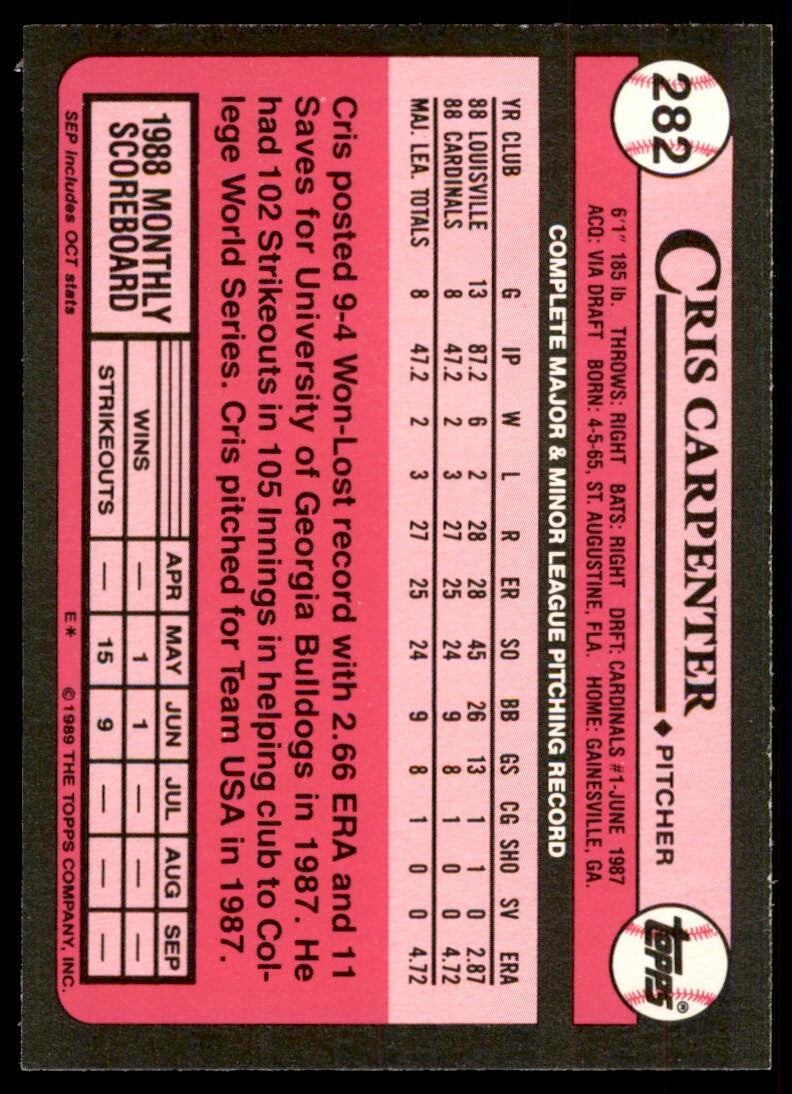 1989 Topps Tiffany Cris Carpenter St. Louis Cardinals #282