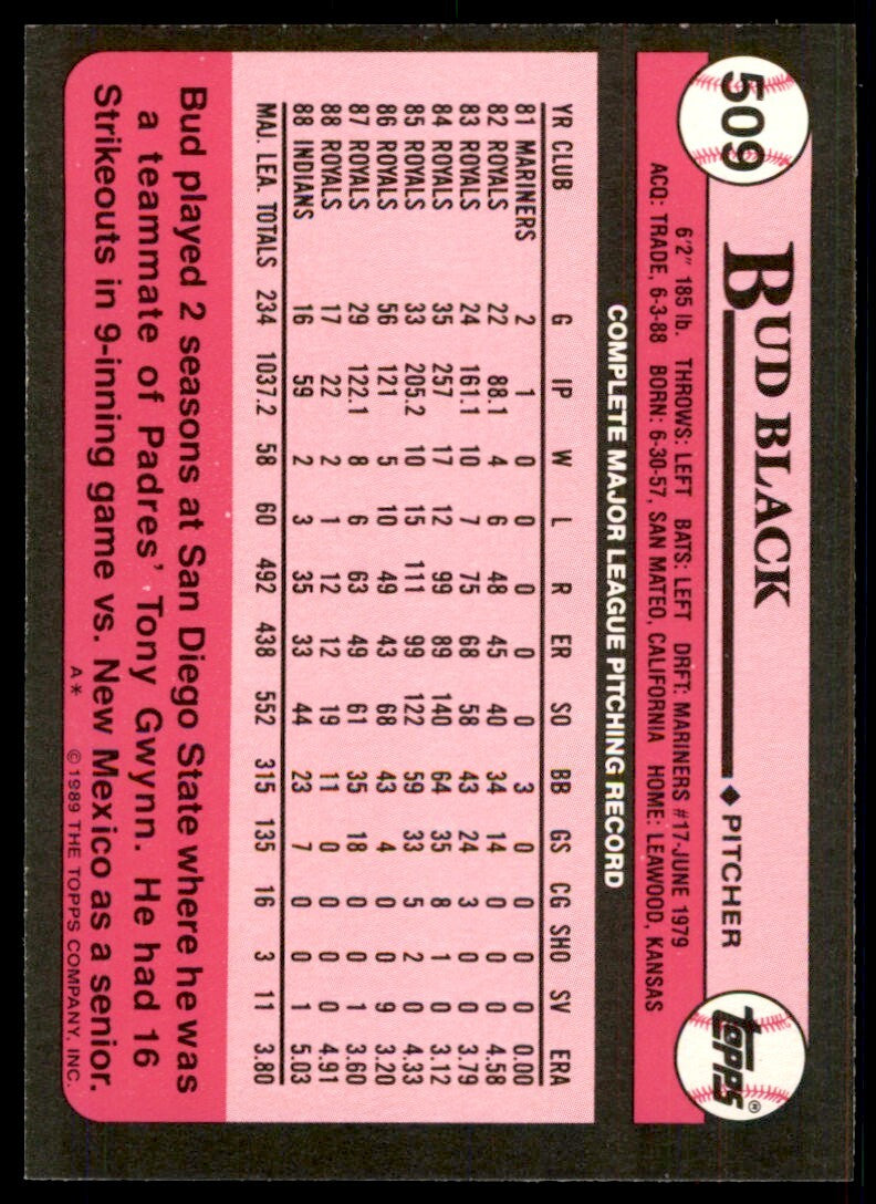 1989 Topps Tiffany Bud Black Cleveland Indians #509