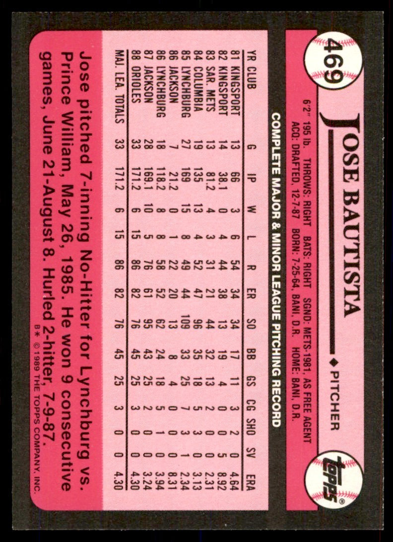 1989 Topps Tiffany Jose Bautista Baltimore Orioles #469