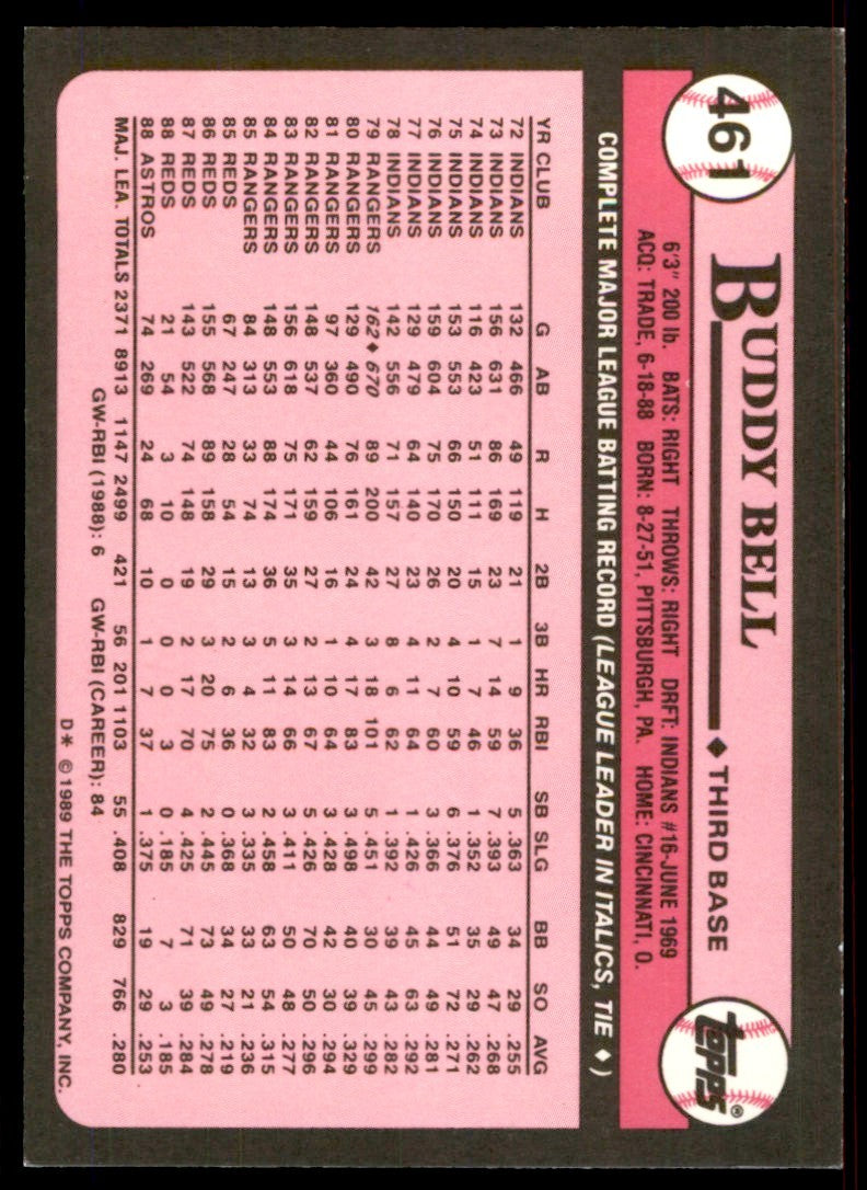 1989 Topps Tiffany Buddy Bell Houston Astros #461
