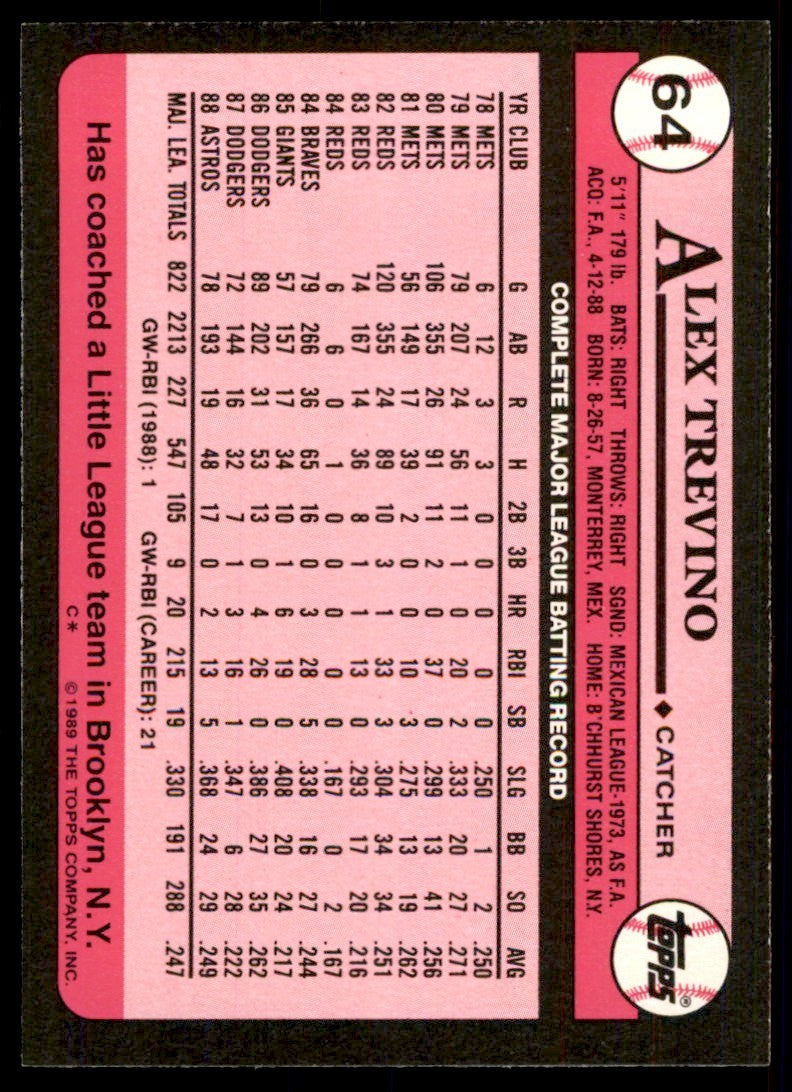 1989 Topps Tiffany Alex Trevino Houston Astros #64