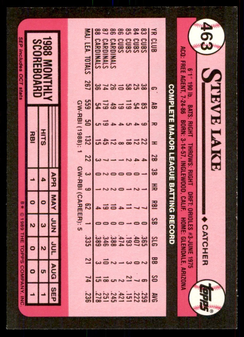 1989 Topps Tiffany Steve Lake St. Louis Cardinals #463