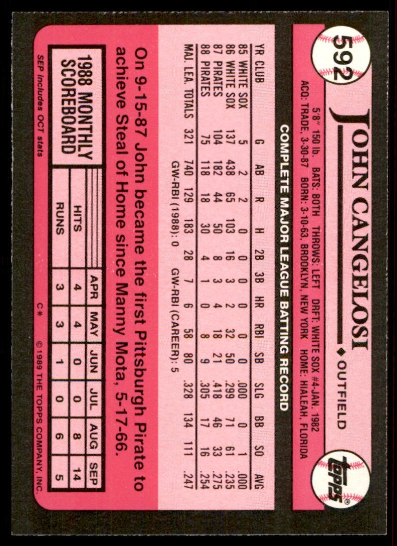 1989 Topps Tiffany John Cangelosi Pittsburgh Pirates #592