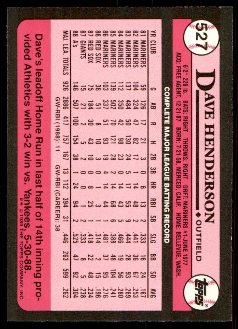 1989 Topps Tiffany Dave Henderson Oakland Athletics #527