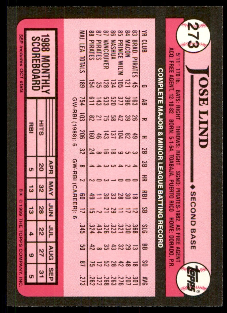 1989 Topps Tiffany Jose Lind Pittsburgh Pirates #273