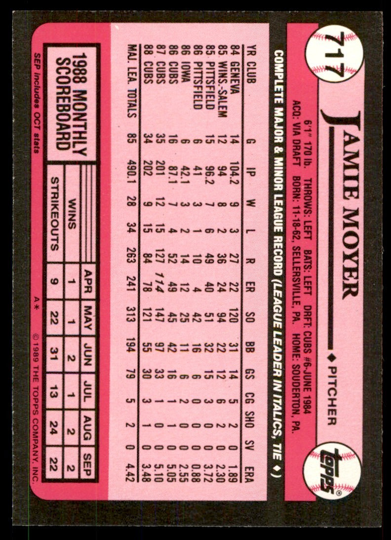 1989 Topps Tiffany Jamie Moyer Chicago Cubs #717