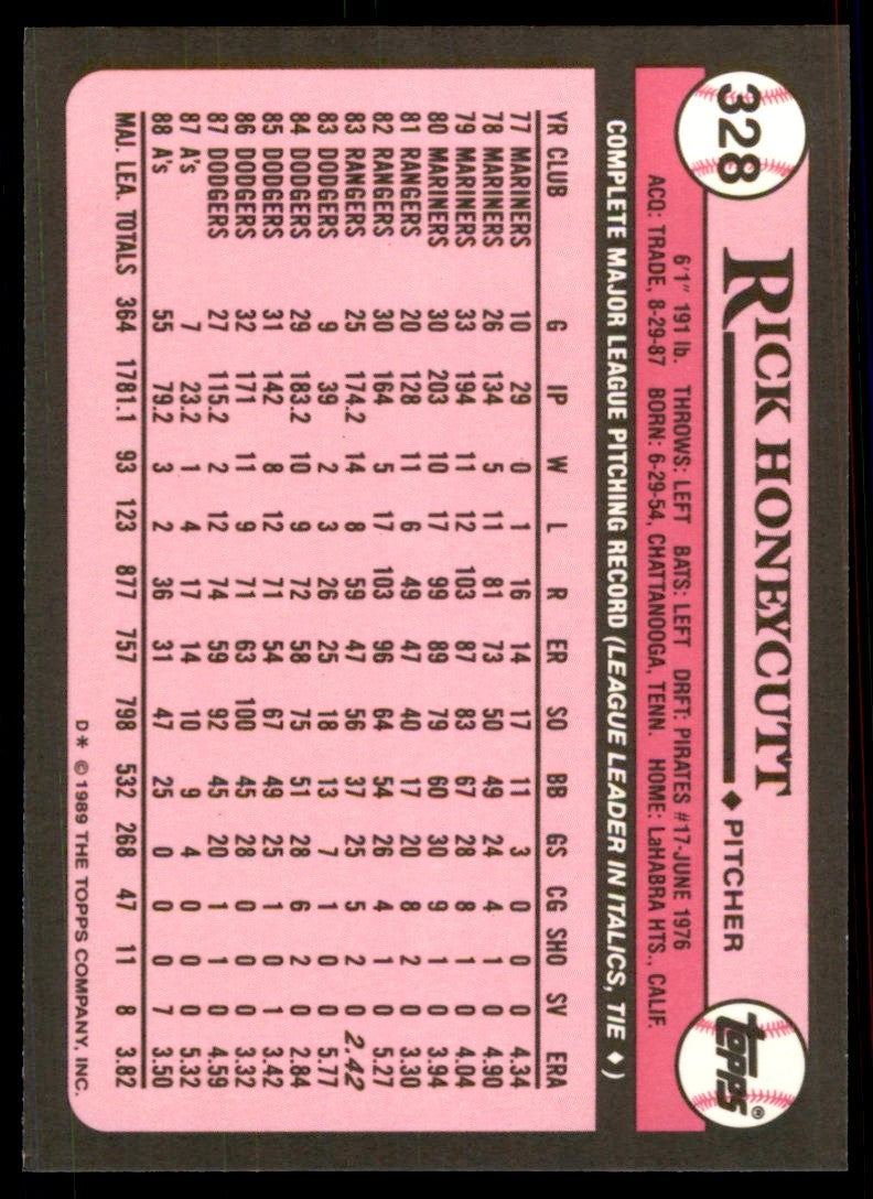 1989 Topps Tiffany Rick Honeycutt Oakland Athletics #328