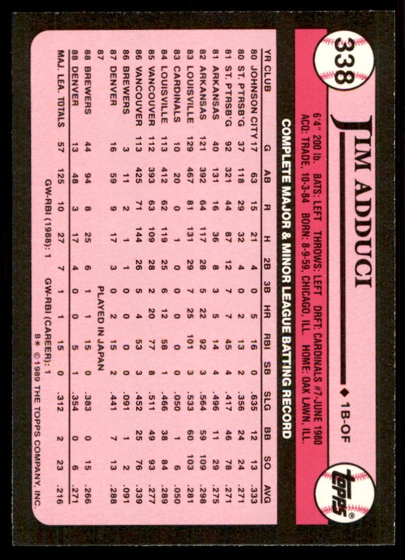 1989 Topps Tiffany Jim Adduci Milwaukee Brewers #338