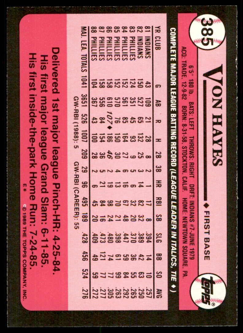 1989 Topps Tiffany Von Hayes Philadelphia Phillies #385