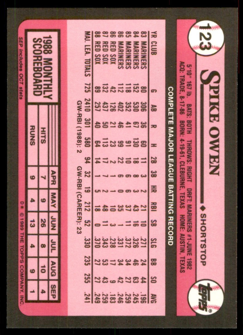 1989 Topps Tiffany Spike Owen Boston Red Sox #123