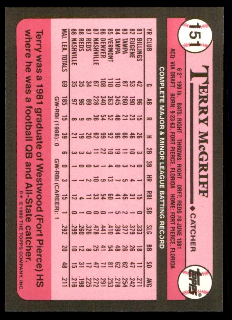1989 Topps Tiffany Terry McGriff Cincinnati Reds #151