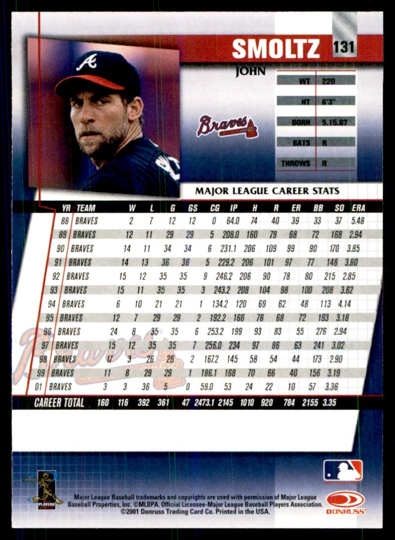 2002 DONRUSS FAN CLUB JOHN SMOLTZ ATLANTA BRAVES #131