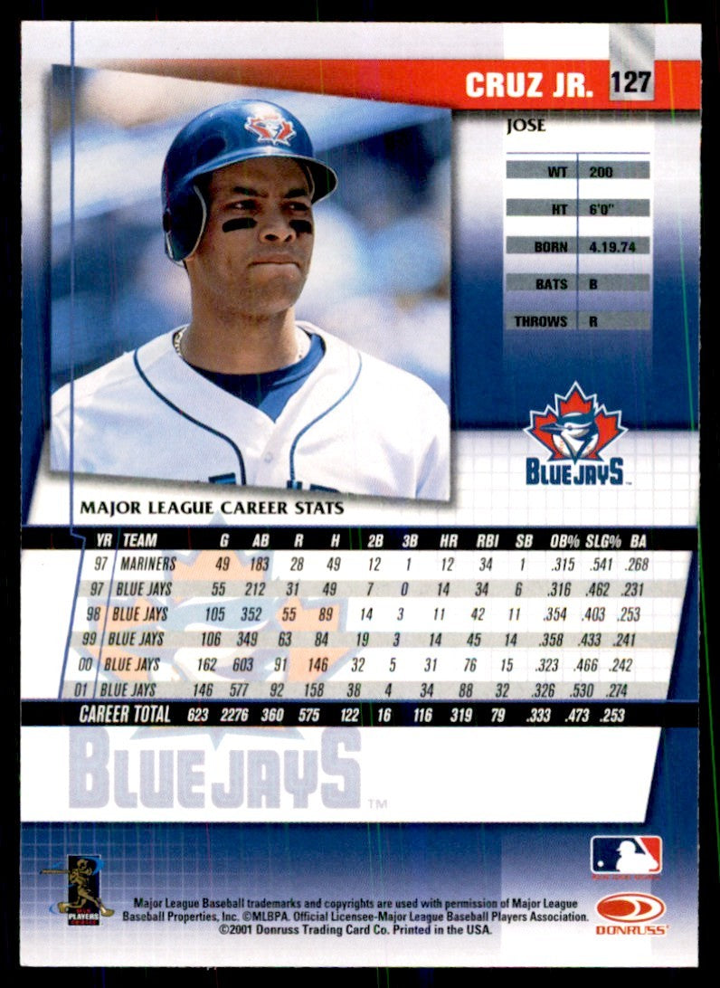 2002 DONRUSS FAN CLUB JOSE CRUZ JR. TORONTO BLUE JAYS #127