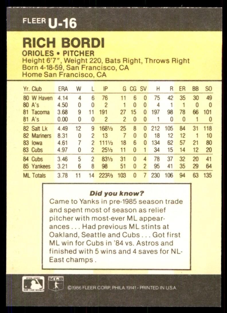 1986 FLEER UPDATE RICH BORDI BALTIMORE ORIOLES #U-16