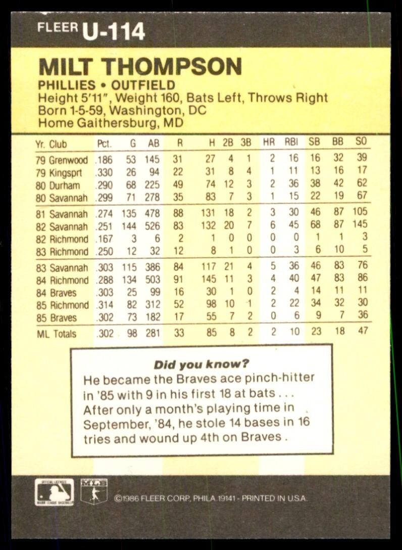 1986 FLEER UPDATE MILT THOMPSON PHILADELPHIA PHILLIES #U-114
