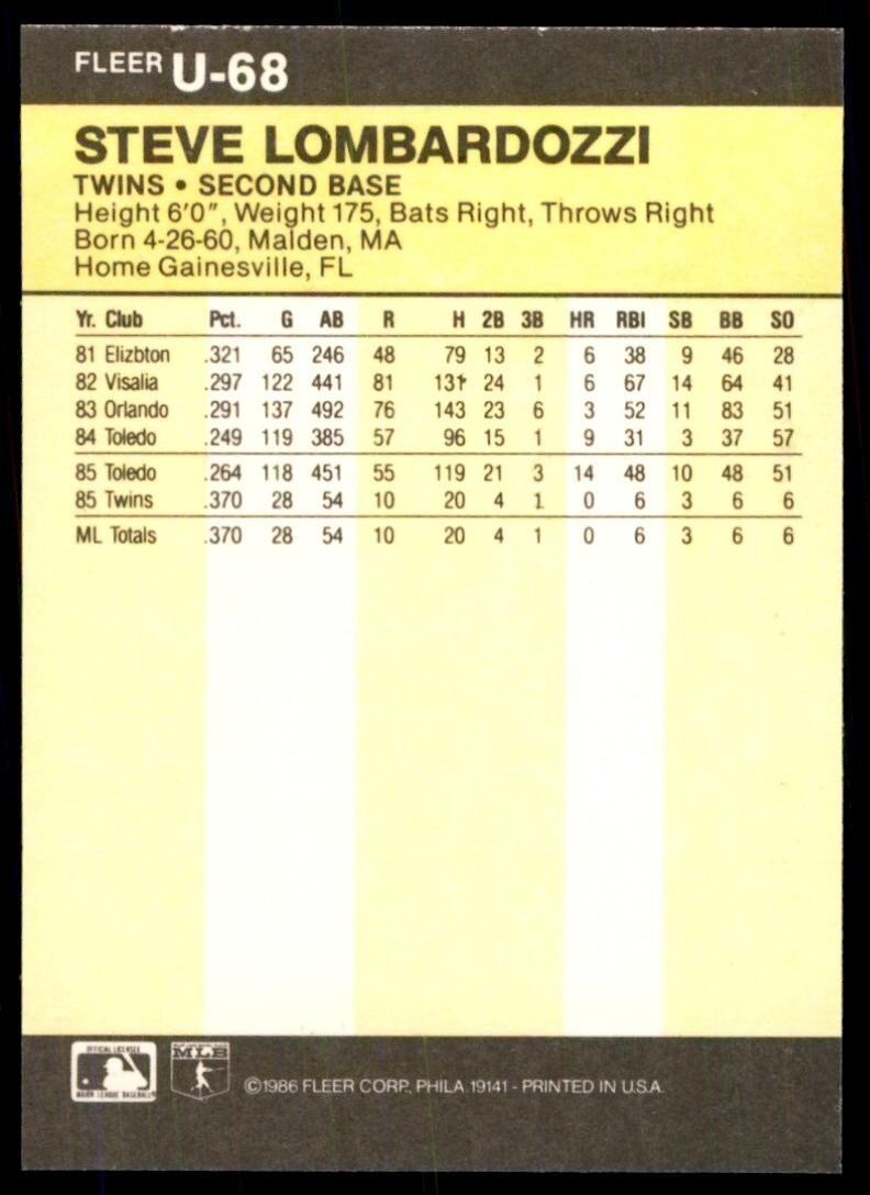 1986 FLEER UPDATE STEVE LOMBARDOZZI MINNESOTA TWINS #U-68