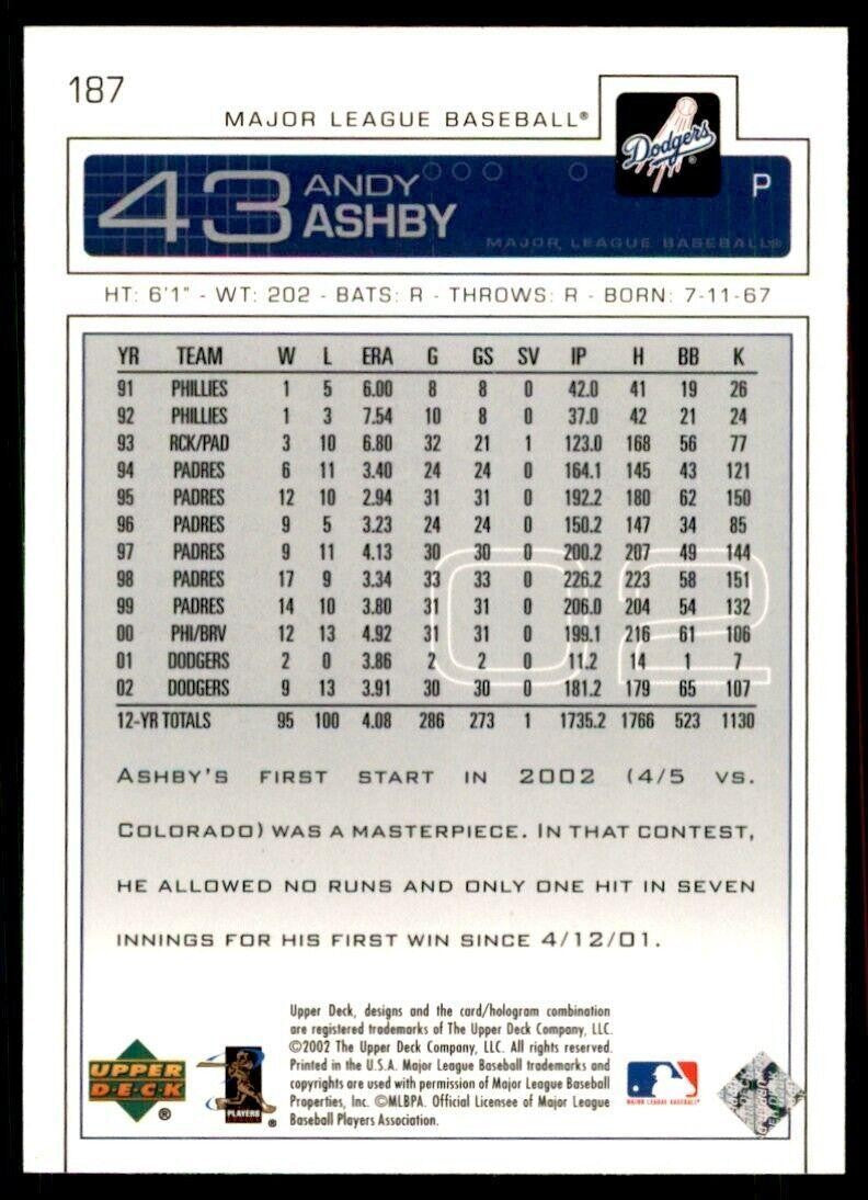 2003 UPPER DECK ANDY ASHBY LOS ANGELES DODGERS #187