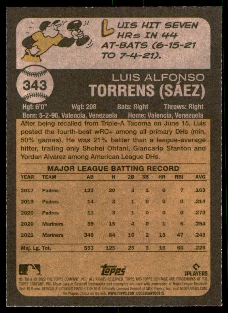 2022 TOPPS HERITAGE LUIS TORRENS SEATTLE MARINERS #343