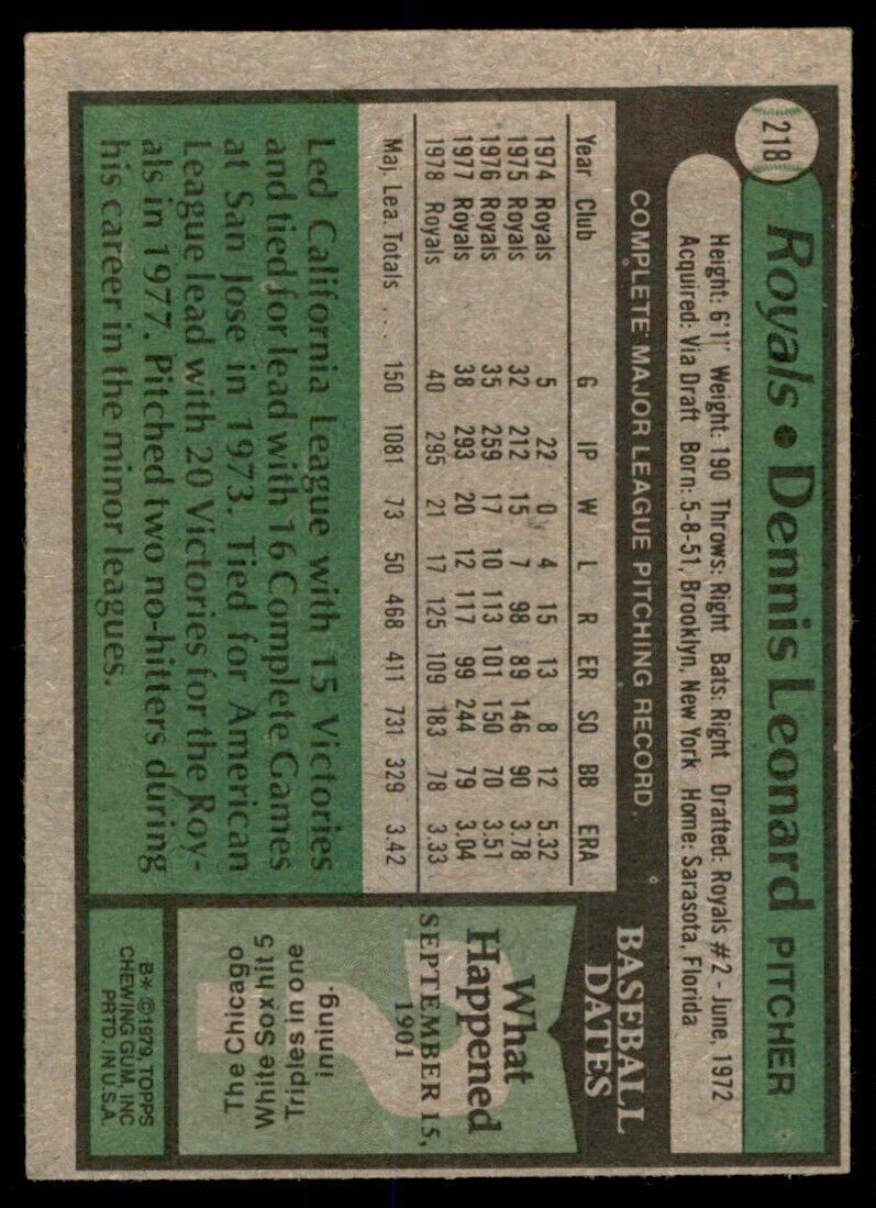 1979 TOPPS DENNIS LEONARD KANSAS CITY ROYALS #218