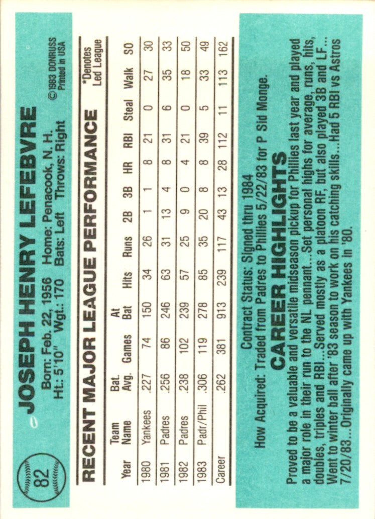 1984 DONRUSS JOE LEFEBVRE PHILADELPHIA PHILLIES #82