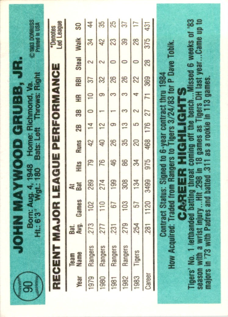 1984 DONRUSS JOHN GRUBB DETROIT TIGERS #90