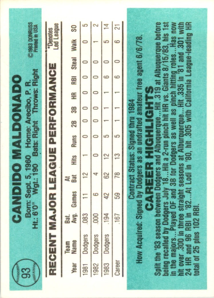 1984 DONRUSS CANDY MALDONADO LOS ANGELES DODGERS #93