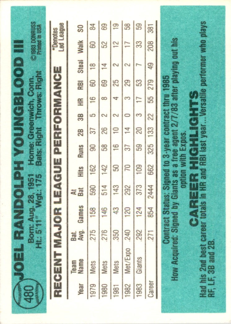 1984 DONRUSS JOEL YOUNGBLOOD SAN FRANCISCO GIANTS #480