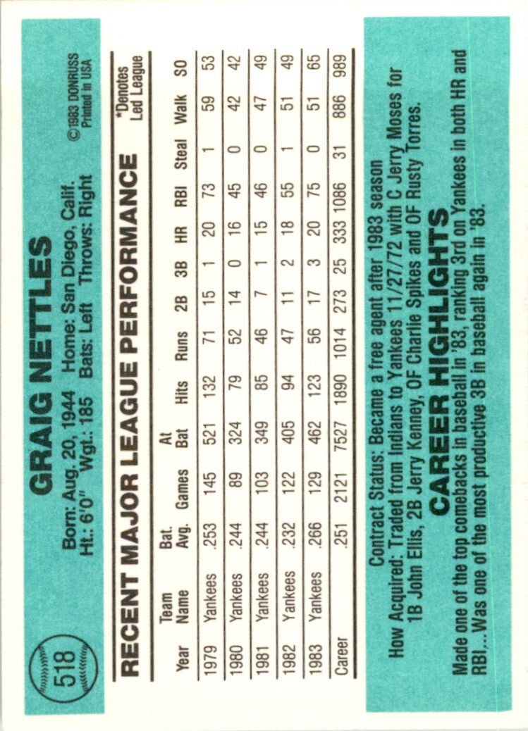 1984 DONRUSS GRAIG NETTLES NEW YORK YANKEES #518