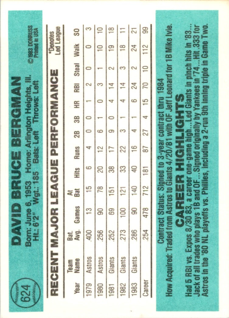 1984 DONRUSS DAVE BERGMAN SAN FRANCISCO GIANTS #624