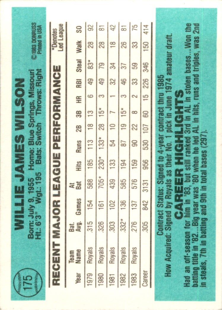 1984 DONRUSS WILLIE WILSON KANSAS CITY ROYALS #175