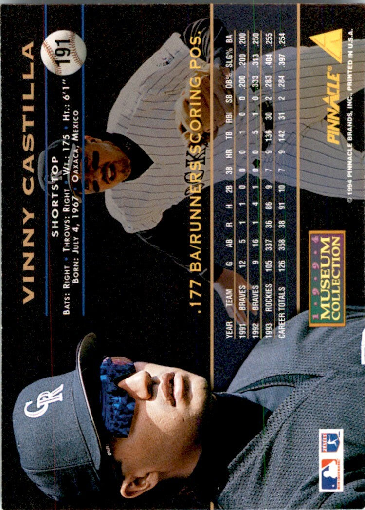 1994 PINNACLE MUSEUM COLLECTION VINNY CASTILLA COLORADO ROCKIES #191