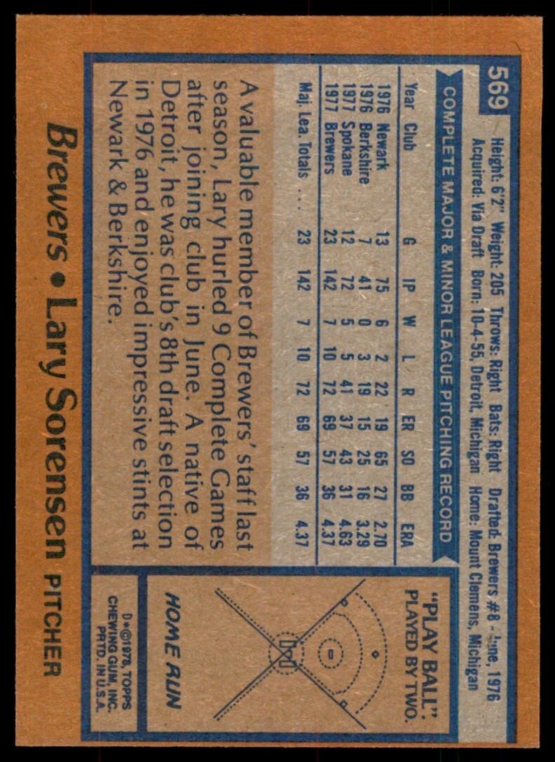 1978 TOPPS LARY SORENSEN MILWAUKEE BREWERS #569