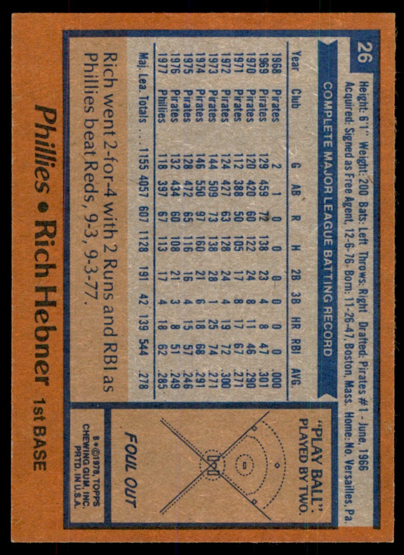 1978 TOPPS RICH HEBNER PHILADELPHIA PHILLIES #26