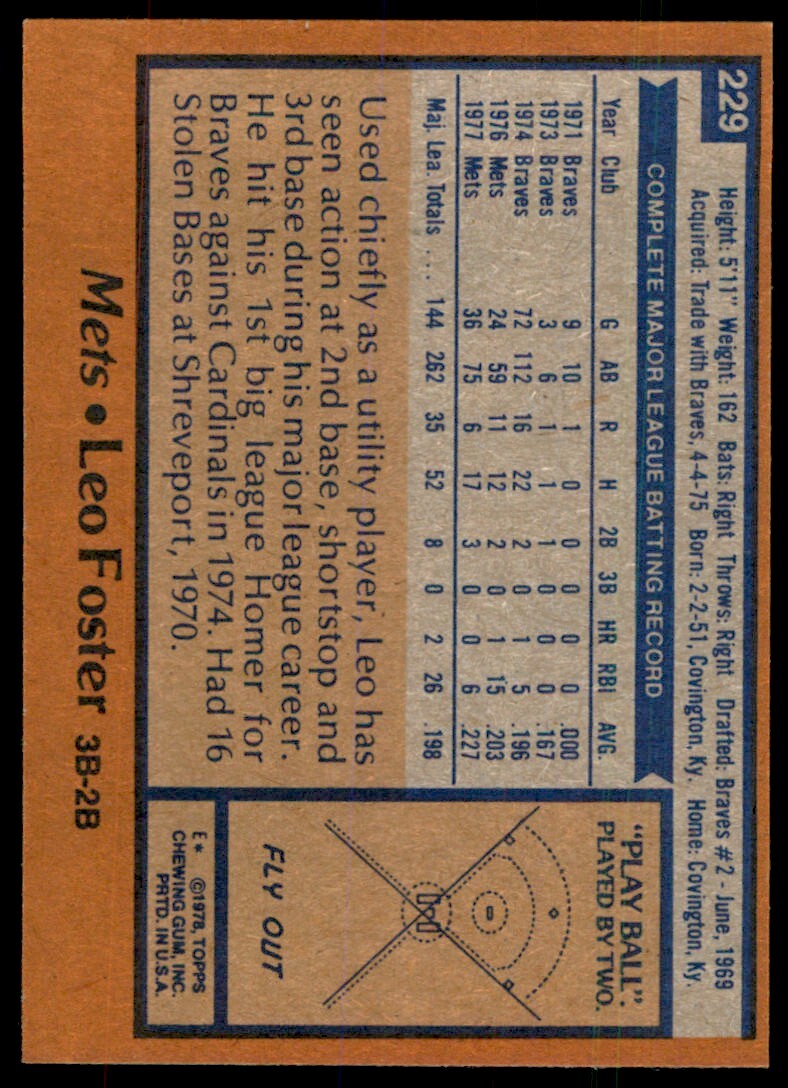 1978 TOPPS LEO FOSTER NEW YORK METS #229
