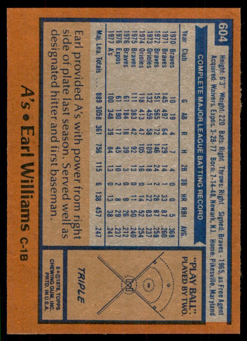 1978 TOPPS EARL WILLIAMS OAKLAND ATHLETICS #604