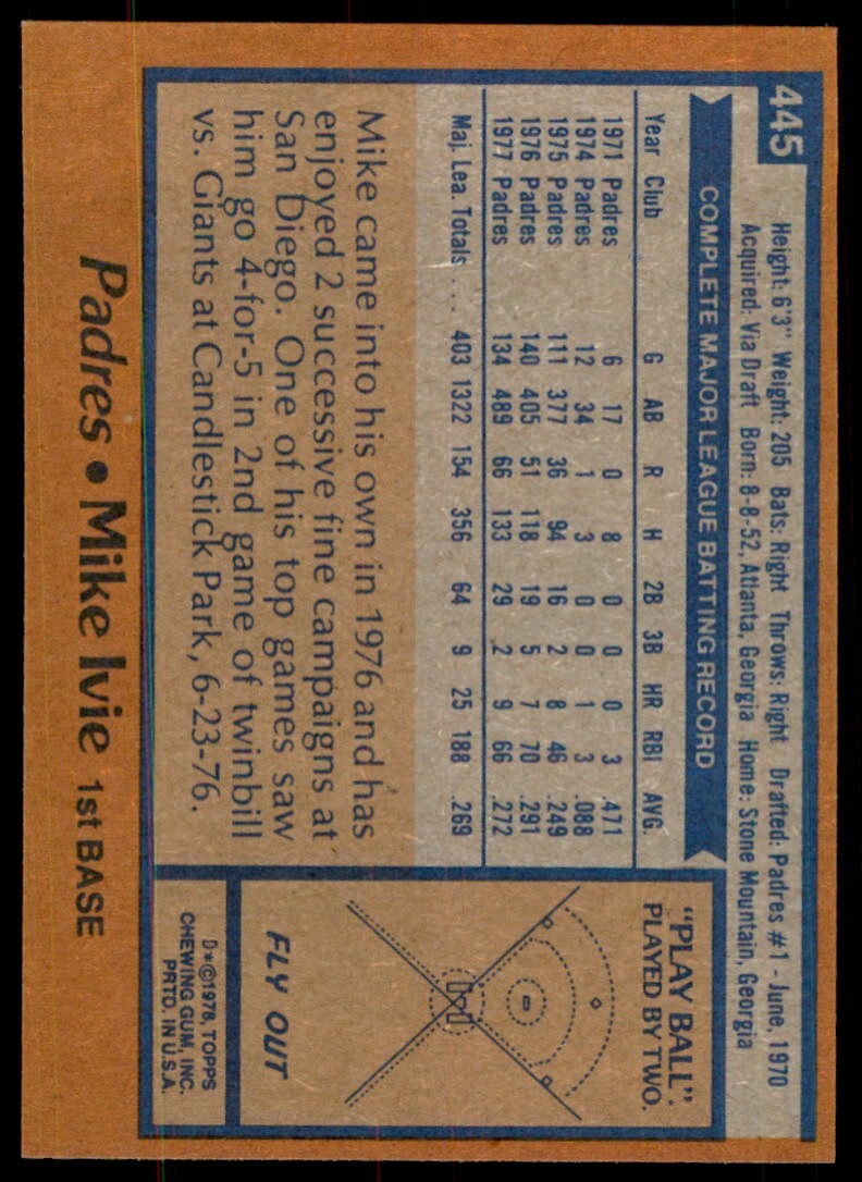 1978 TOPPS MIKE IVIE SAN DIEGO PADRES #445