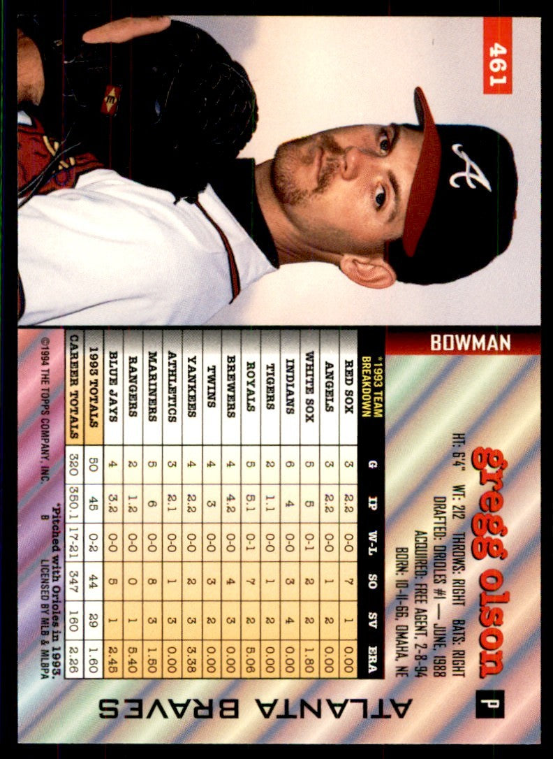 1994 BOWMAN GREGG OLSON ATLANTA BRAVES #461